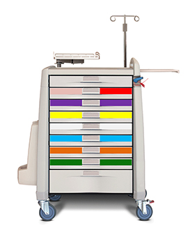 Paediatric Crash Carts