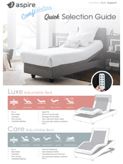 Aspire ComfiMotion Quick Selection Guide